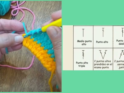 Vareta doble y triple (o punto alto)  a Crochet