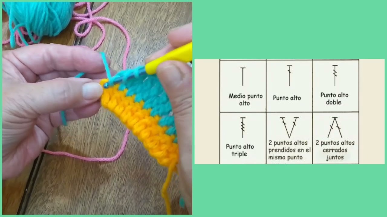 Vareta doble y triple (o punto alto)  a Crochet