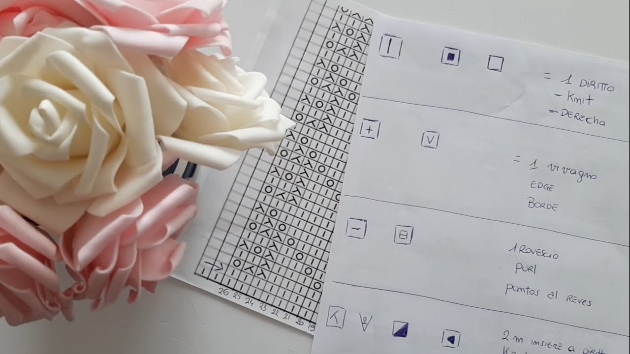 Come leggere i simboli a maglia 1. How to read knitting symbols. Como leer los simbolos de tejido